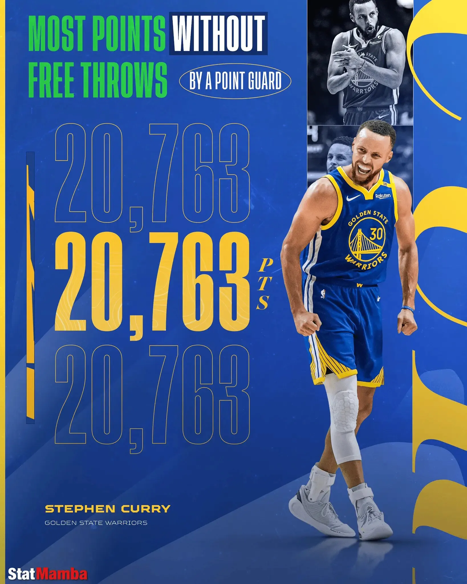 库里连续五场比赛得分超过出色防守，IG挑战极限！的简单介绍